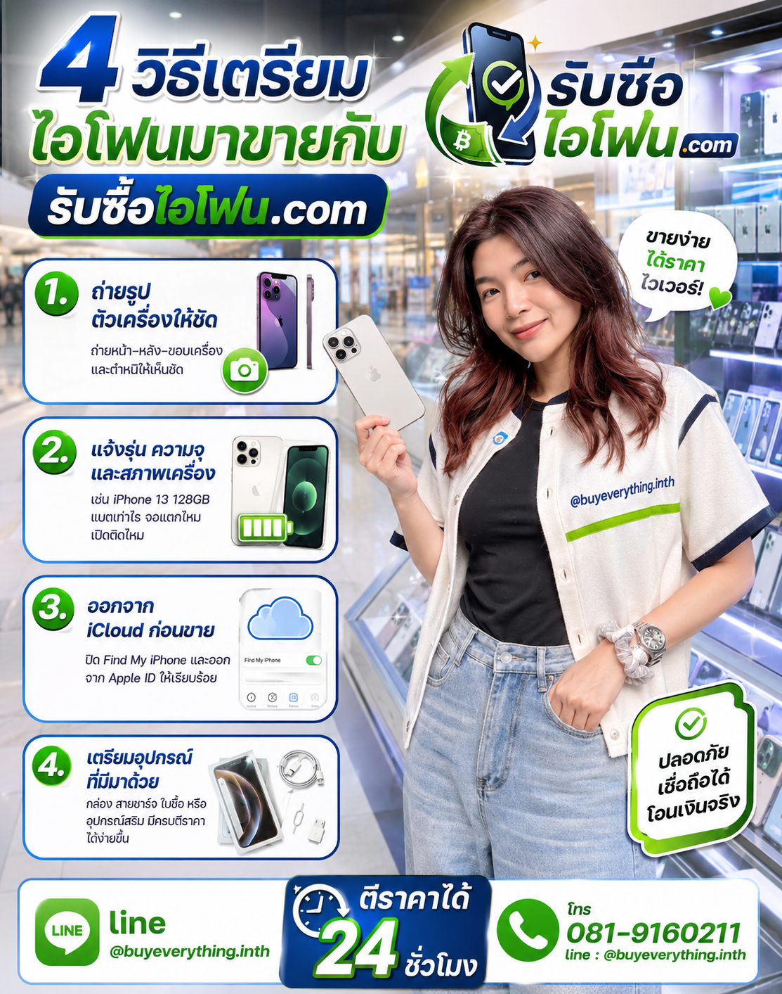 4 วิธีเตรียม iPhone 16 Pro Max มาขายกับ รับซื้อ iPhone 16 Pro Max